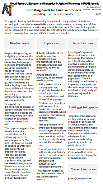 GS 07 - Estimating needs for assistive products