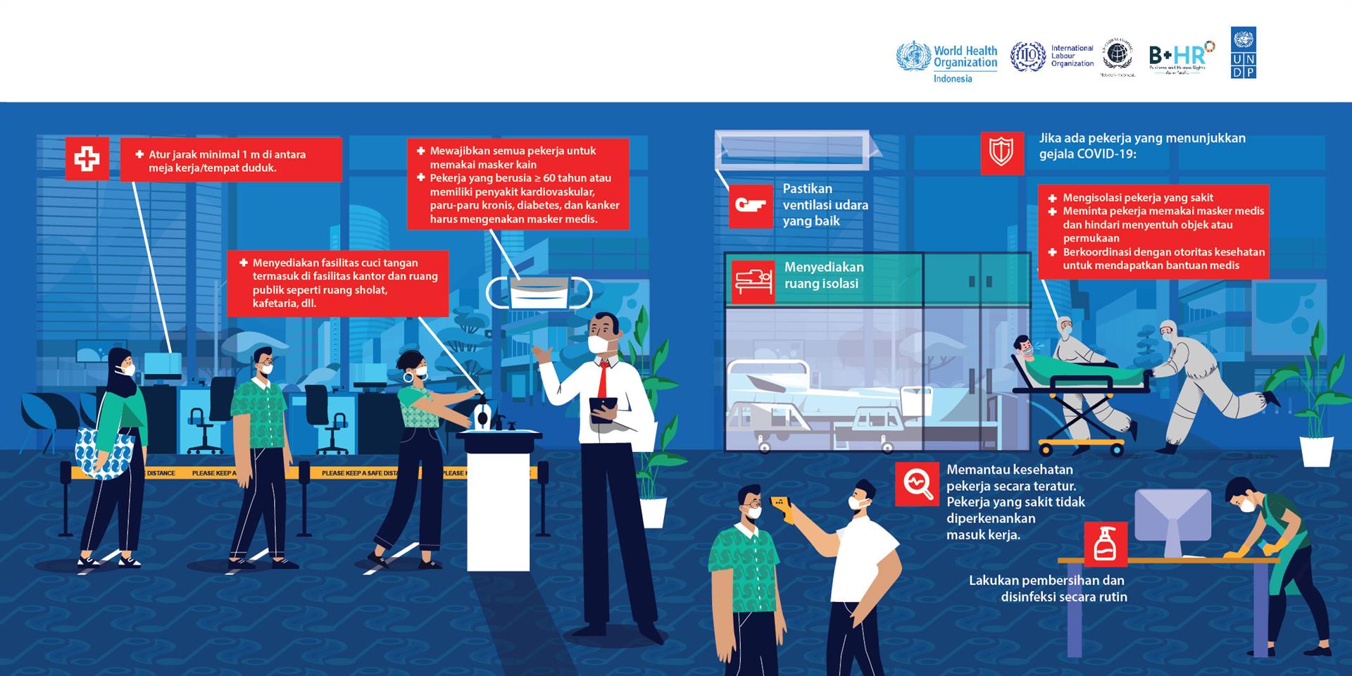 Panduan Pengusaha atau Manajemen pada tempat kerjaperkantoran secara umum-R6-060820-06
