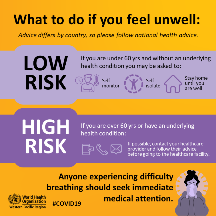 Recognise & Response 2