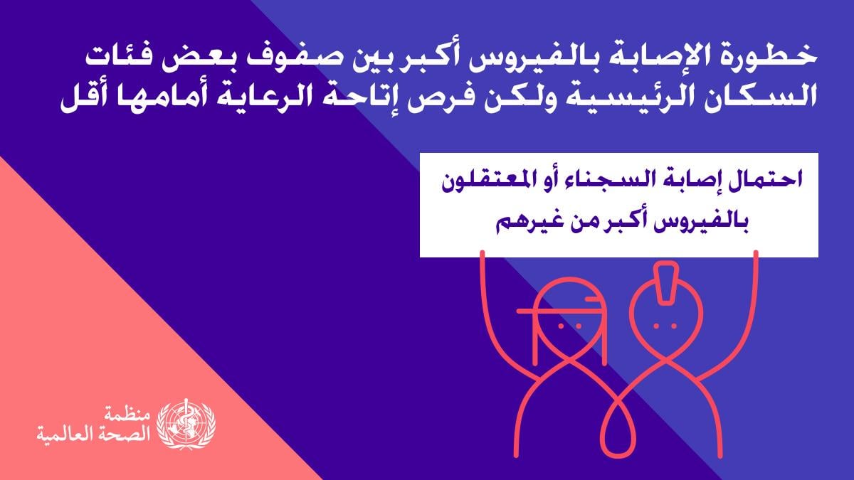 3.11WHOWAD2019_infographic_1200x675_AR