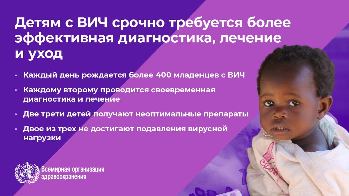 4.2WHOWAD2019_infographic_4_1200x675_RU