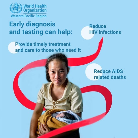 World AIDS Day 2020 Graphic 6