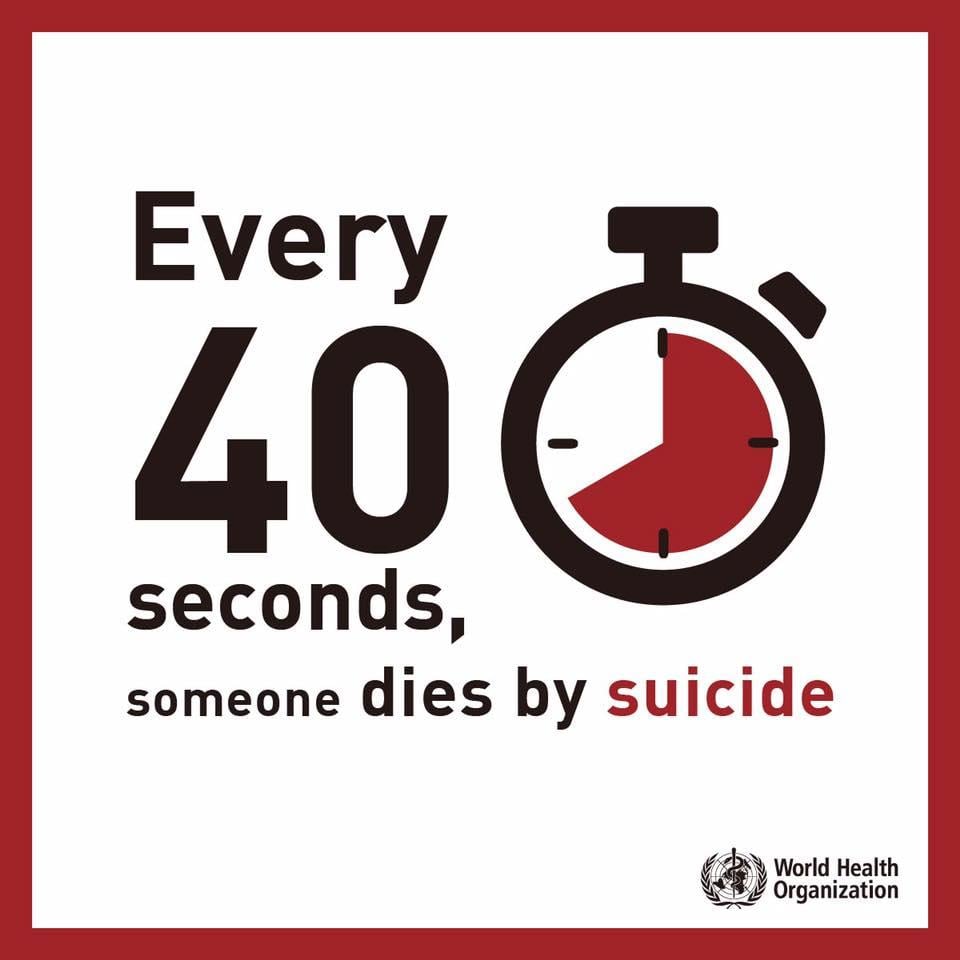 Every 40 seconds someone dies by suicide