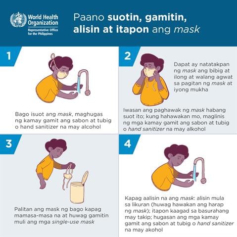 Paano suotin, gamitin, alisin at itapon ang mask
