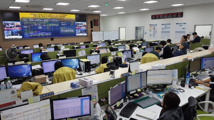 Korea centers for Diseases control and Prevention